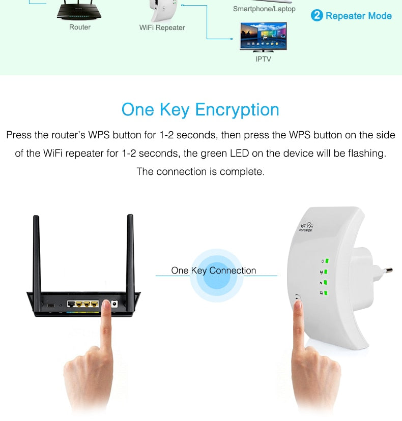Repetidor WiFi – Amplifica o Sinal da Internet