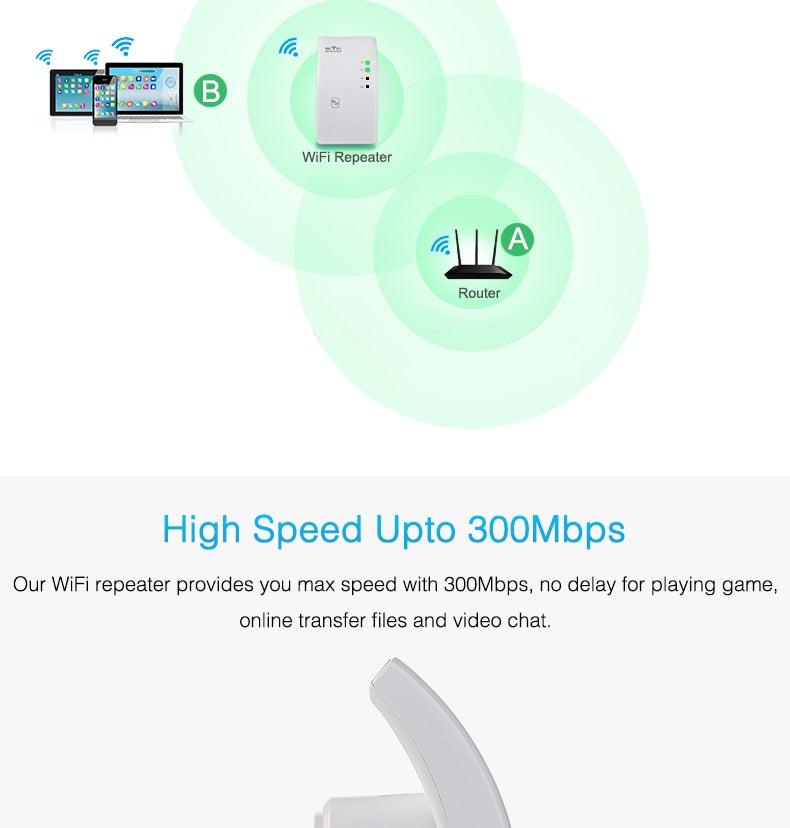 Repetidor WiFi – Amplifica o Sinal da Internet